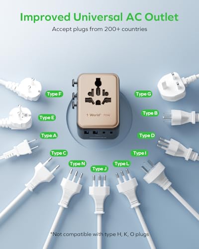 70W Universal Travel Adapter 7