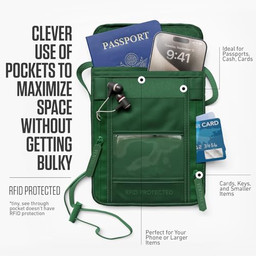 Travel Neck Wallet