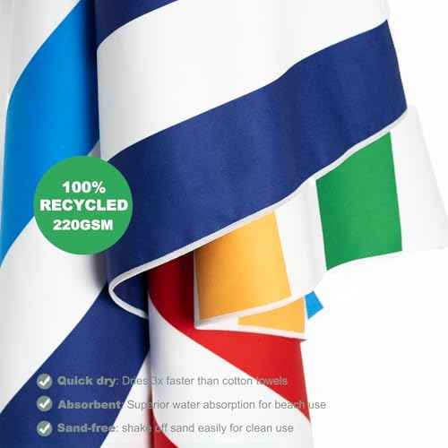 Microfiber Beach Towel Sand