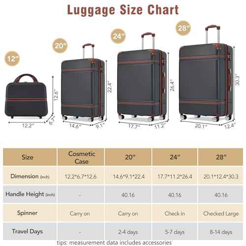 Luggage Set 3 Piece (4 Count)