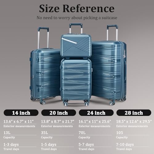 Luggage Sets 6 Piece Expandable Suitcase (6 Count)