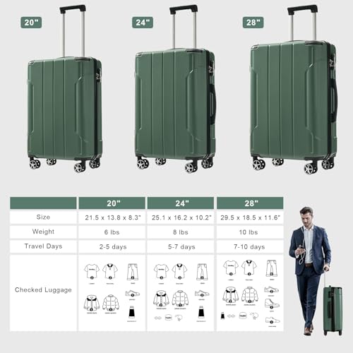 24 Inch Expandable Checked Luggage