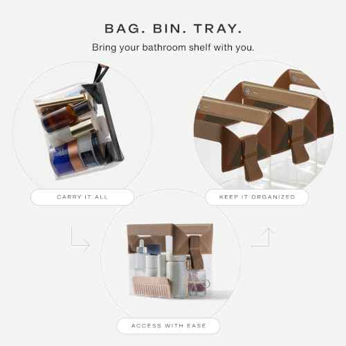 Parcel Clear Travel Kit with Zipperless Magnetic Closure