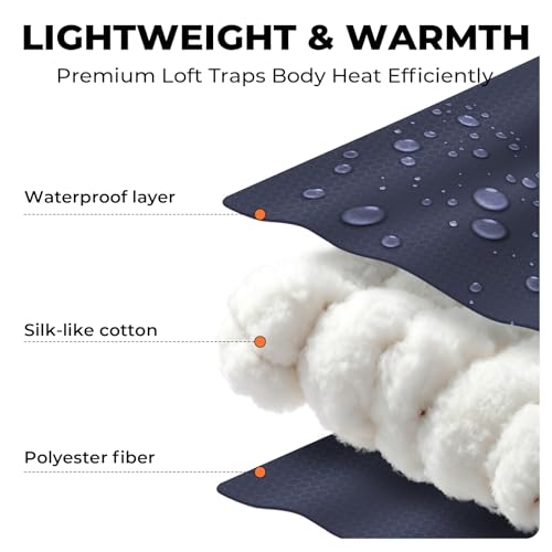 Sleeping Bags for Adults