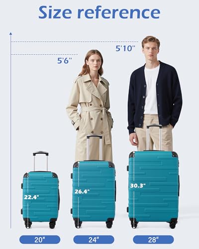 Hardside ABS Luggage