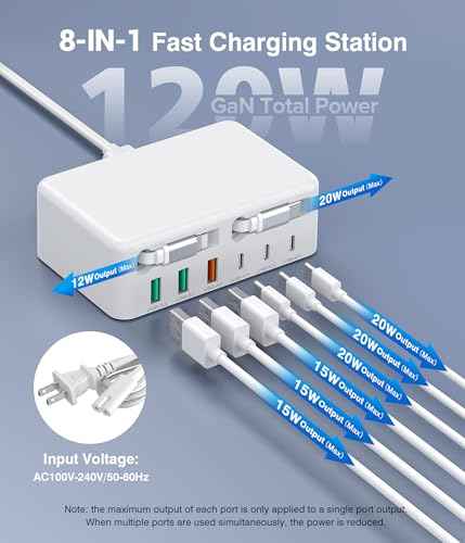 2026 Latest USB C Charger Block