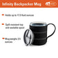 75285 Infinity Backpacker Mug Black