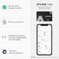 Apple MFi Certified] ATUVOS Rechargeable Wallet Card (2 Count)
