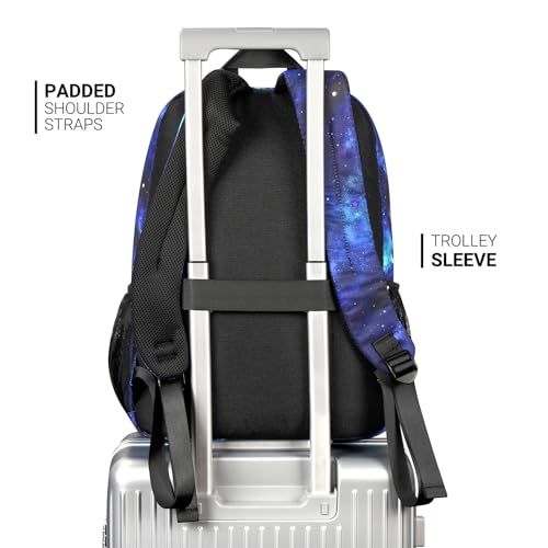 36L Backpack for College