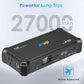 Portable Power Station with AC Outlet