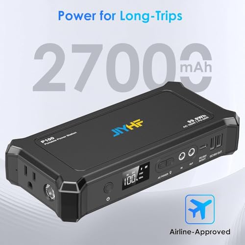 Portable Power Station with AC Outlet