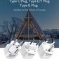 European Travel Plug Adapter Set