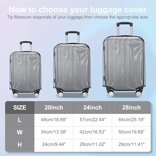 Luggage Cover Set for Suitcase Waterproof Dust
