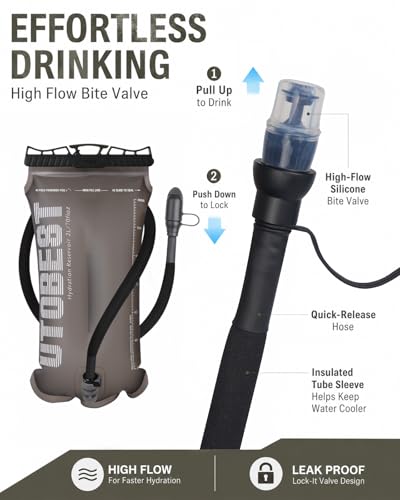 Water Bladder 1.5L Hydration Bladder for Hiking Backpack