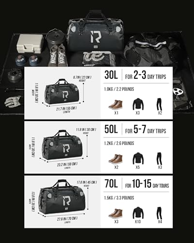 Motorcycle Dry Bag