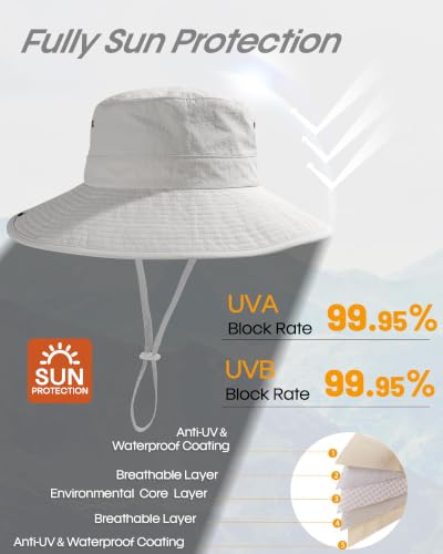Sun Hats for Women Wide Brim Bucket Hat Ponytail Hole Outdoor UPF
