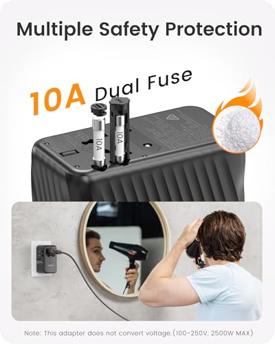 140W Universal Travel Adapter