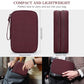 Electronic Organizer