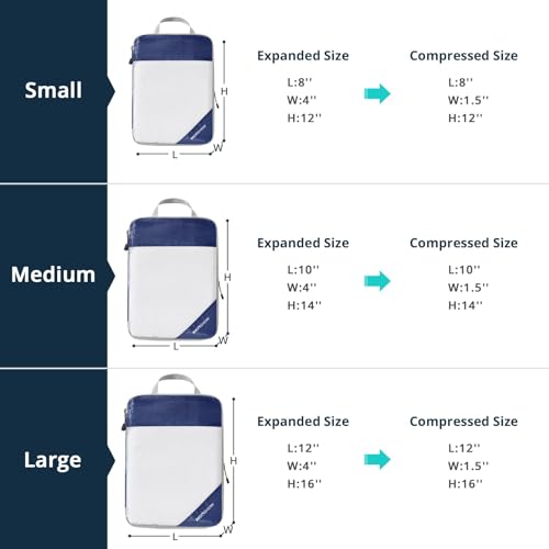 6 Set Compression Packing Cubes for Travel (6 Count)