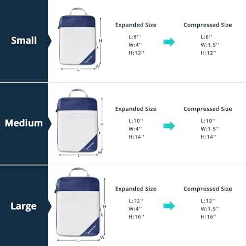 9 Set Compression Packing Cubes for Travel (9 Count)