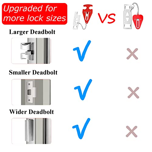 Portable Door Lock for Travel