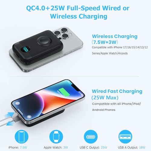 Magnetic Portable Charger with Apple