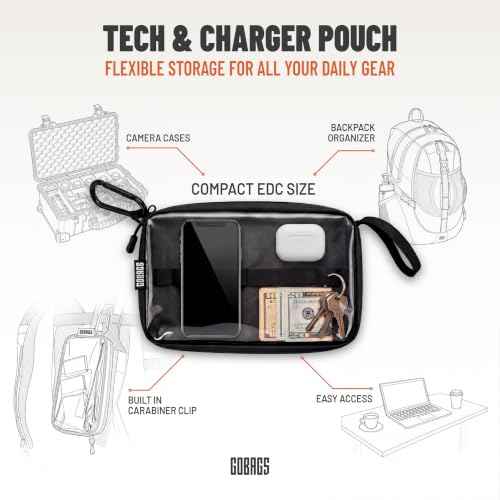 NEO Production Zipper Bags
