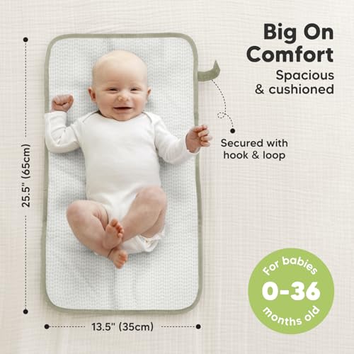 Portable Diaper Changing Pad