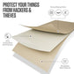 Travel Neck Wallet