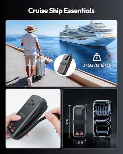 100W GAN Ultra Travel Power Strip