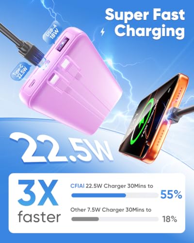 Portable Charger 15000mAh Slim Power Bank with Built in Cables