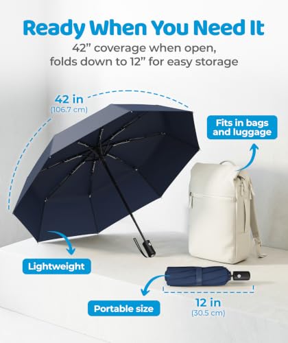Windproof Compact Umbrellas for Rain