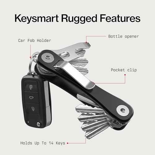 KeySmart Rugged Keychain Multitool Key Holder (2 Count)