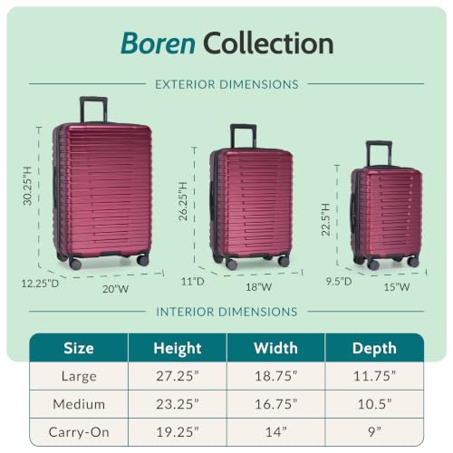 Boren Expandable Hardside Rugged Travel Luggage with 8 Spinner Wheels