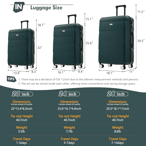 Luggage Sets of 3 Piece Carry on Suitcase Airline Approved (3 Count)