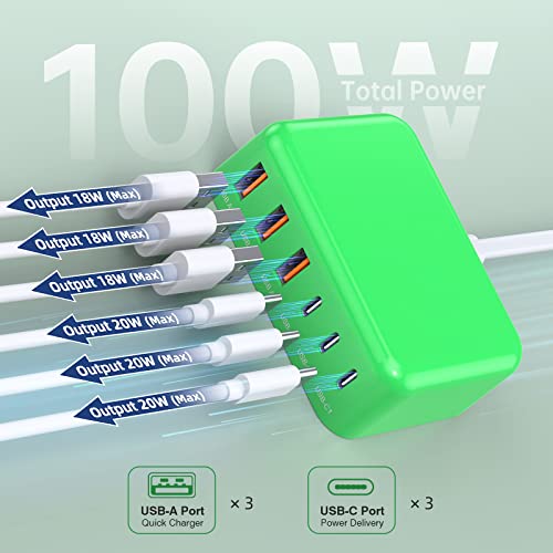 100W 6 in 1 USB Charger