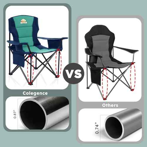 Oversized Heavy Duty Camping Chairs (2 Count)