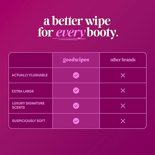 Flushable Wipes (153 Count)