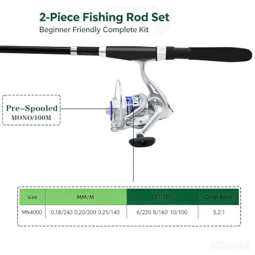 Fishing Pole Combo Set (4 Count)