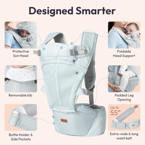 6-in-1 Baby Carrier with Hip Seat, Ergonomic Newborn to Toddler Carrier 7–50 lbs, Front Back Hip Carry, Lumbar Support, Sun Hood, Safety-Certified, Seafoam