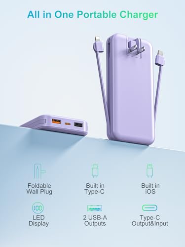 Portable Charger 10000mAh PD20W w