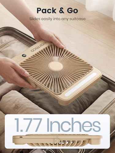 D4 Battery Powered Camping Fan 20000mAh