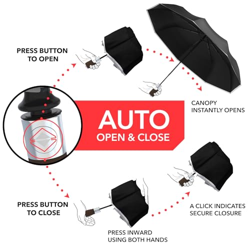Windproof Travel Umbrella