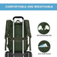 Camera Backpack