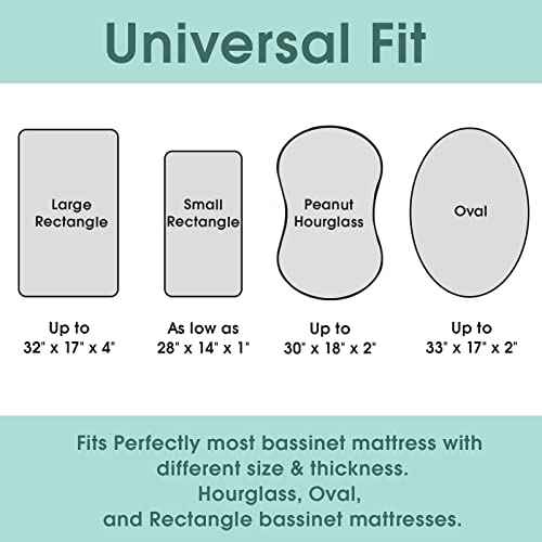 Stretchy Bassinet Sheet Set BROLEX 2 Pack Snug Fitted Cradle Fitted Sheets for Bassinet Pads (2 Count)