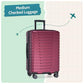 Boren Expandable Hardside Rugged Travel Luggage with 8 Spinner Wheels