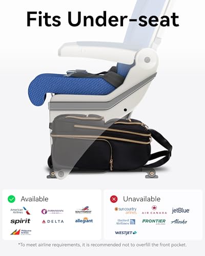 Underseat Carry On Bag