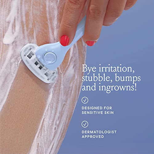 Razors for Women