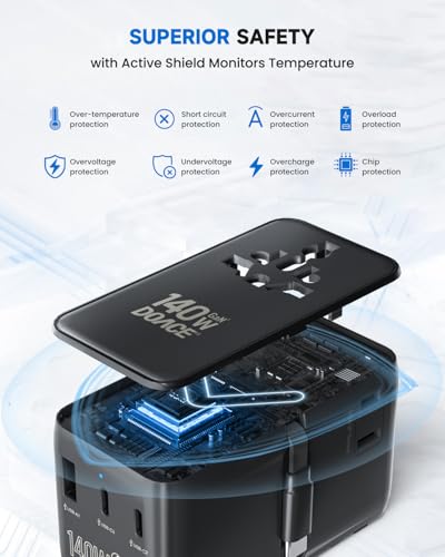 140W GaN Universal Travel Adapter with USB