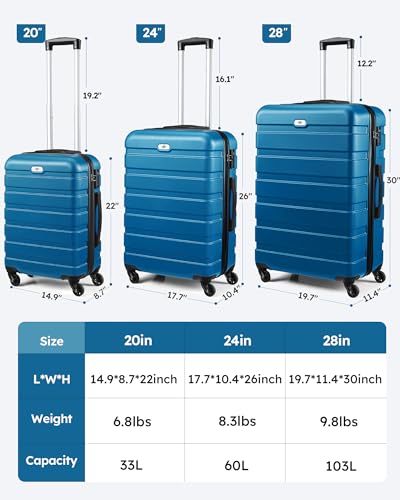 Luggage 3 Piece Sets Hard Shell Luggage Set with Spinner Wheels (3 Count)